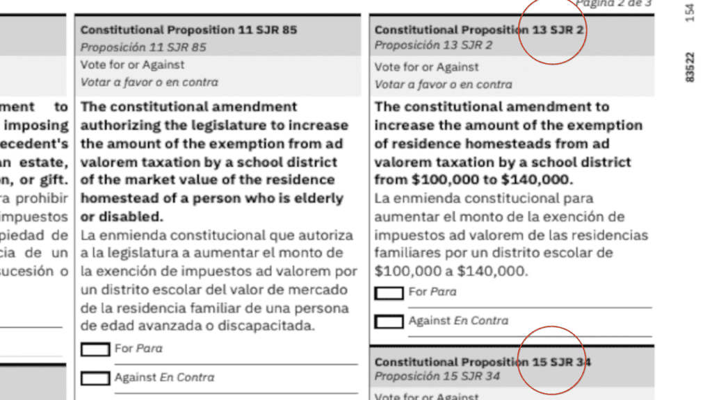 Procedural Integrity and Electoral Administration in Nueces County, Texas